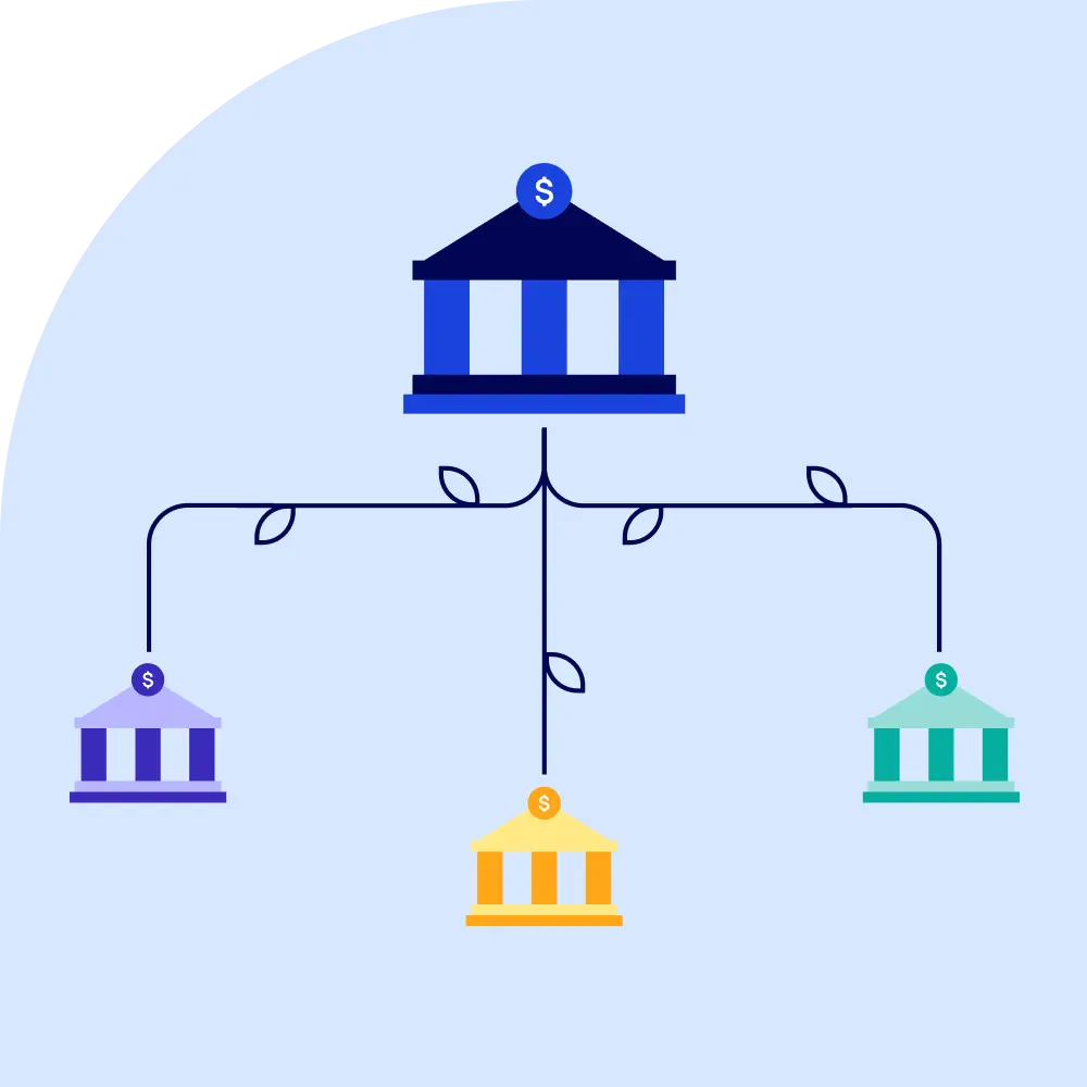 Bluevine Business Checking