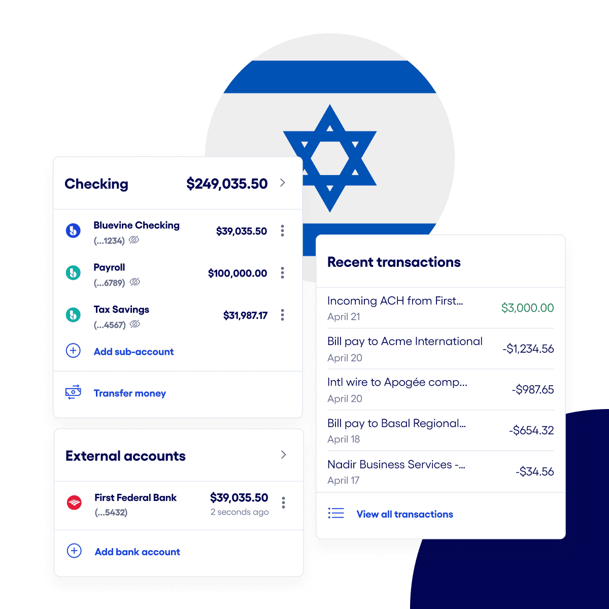 Bluevine business checking dashboard for Israeli business owners