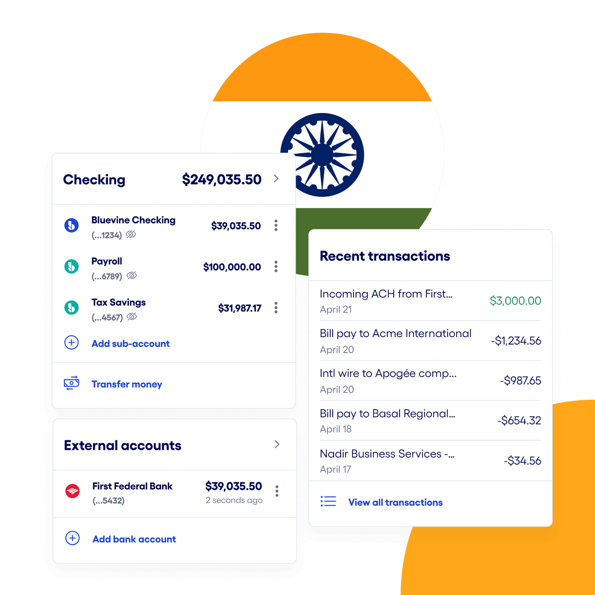 Bluevine business checking dashboard for Indian business owners