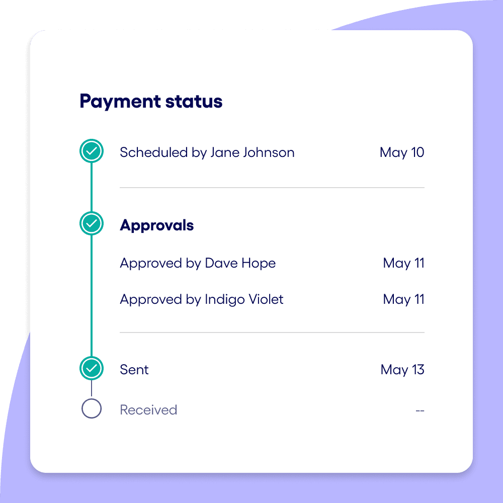 payment approvals