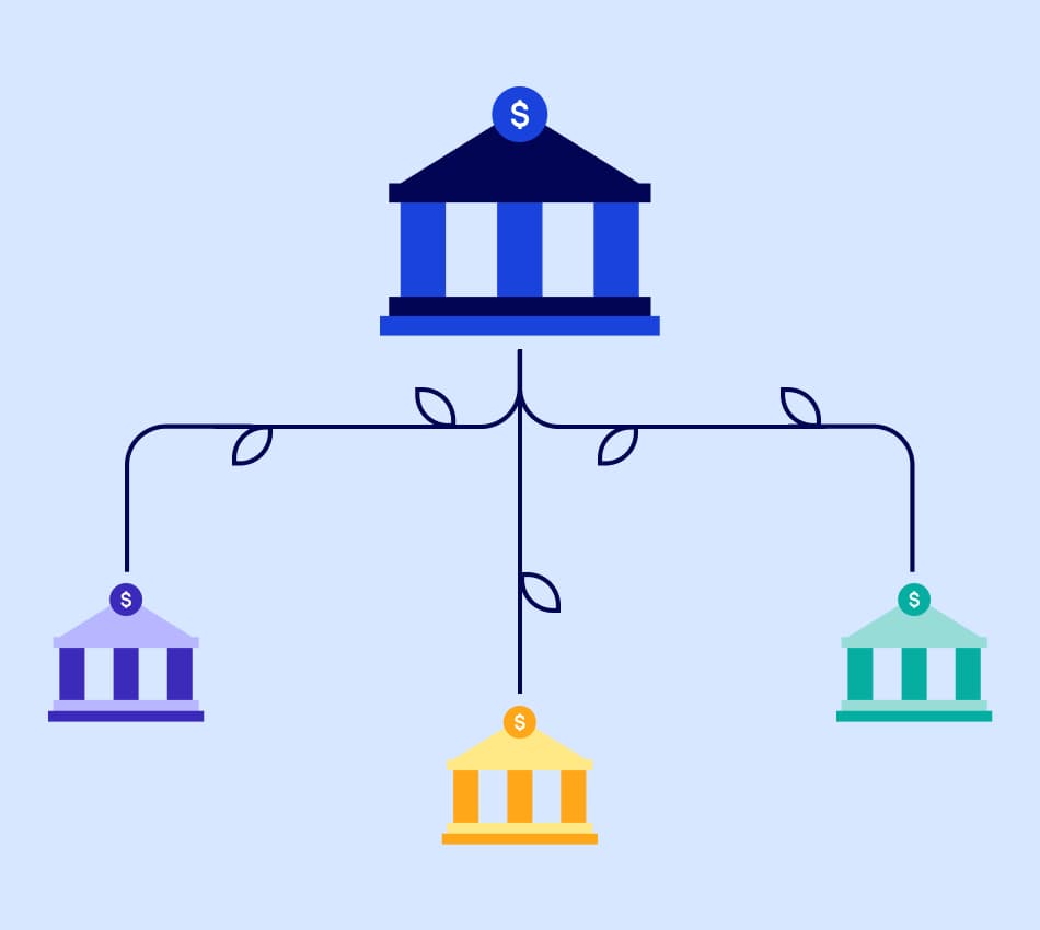 Illustration of multiple banks connected under one primary bank to show how sweep networks work.