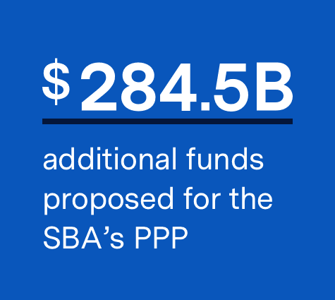 How the Upcoming Round of the Paycheck Protection Program (PPP) Works | Bluevine