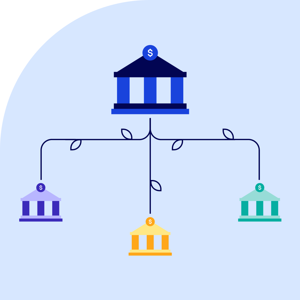 Bluevine Business Checking