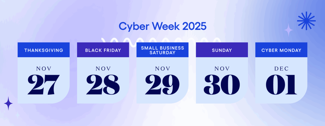 Calendar view of Cyber Week 2025, which includes Black Friday, Small Business Saturday, and Cyber Monday